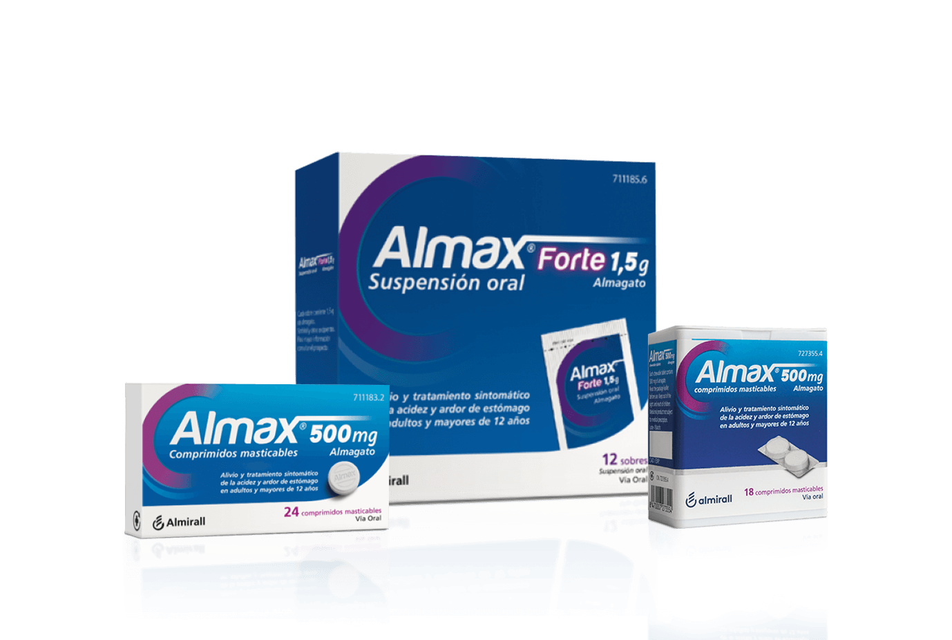 Almax actúa en 1 minuto contra la acidez Almax®